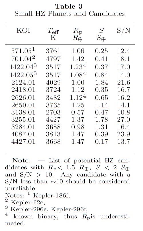 Kepler News and Results (Thread 2) - Page 13 JMCEJonX