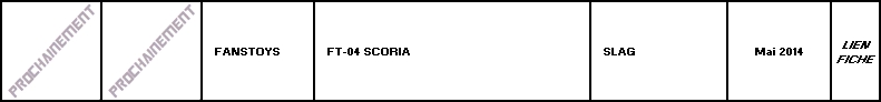 INDEX DE LA SECTION - Tri par date de sortie MordWcdw