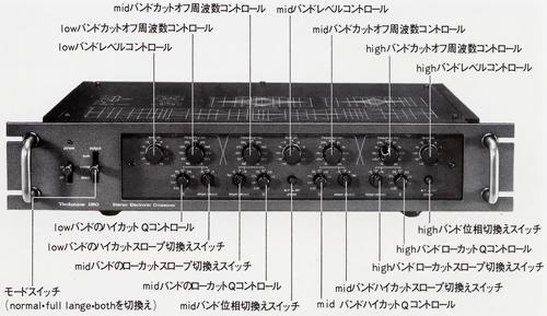 Technics Professional Series  AakUaKv7