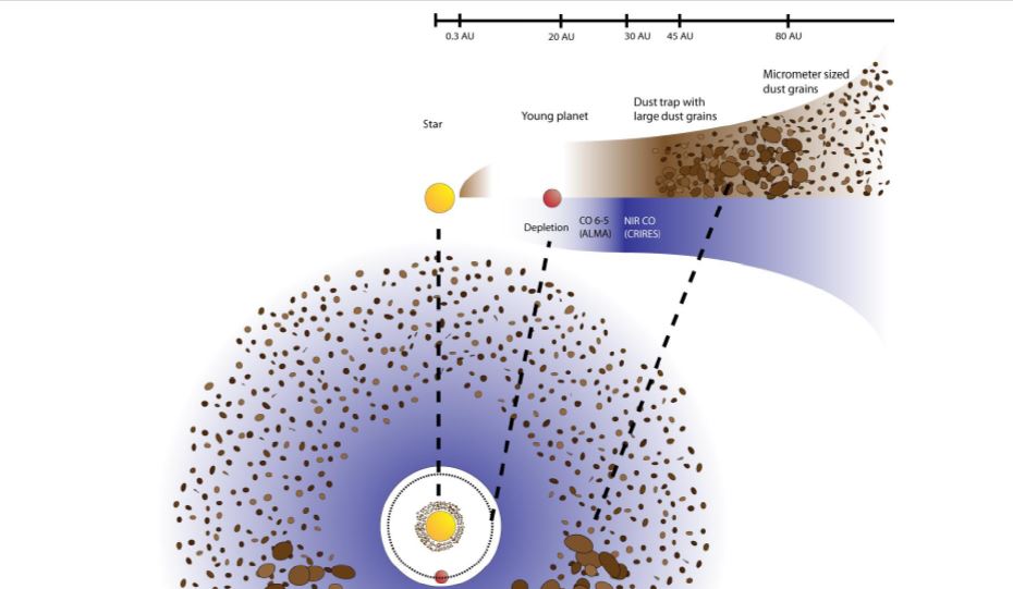 ALMA Discovers Comet Factory AczEoCcP