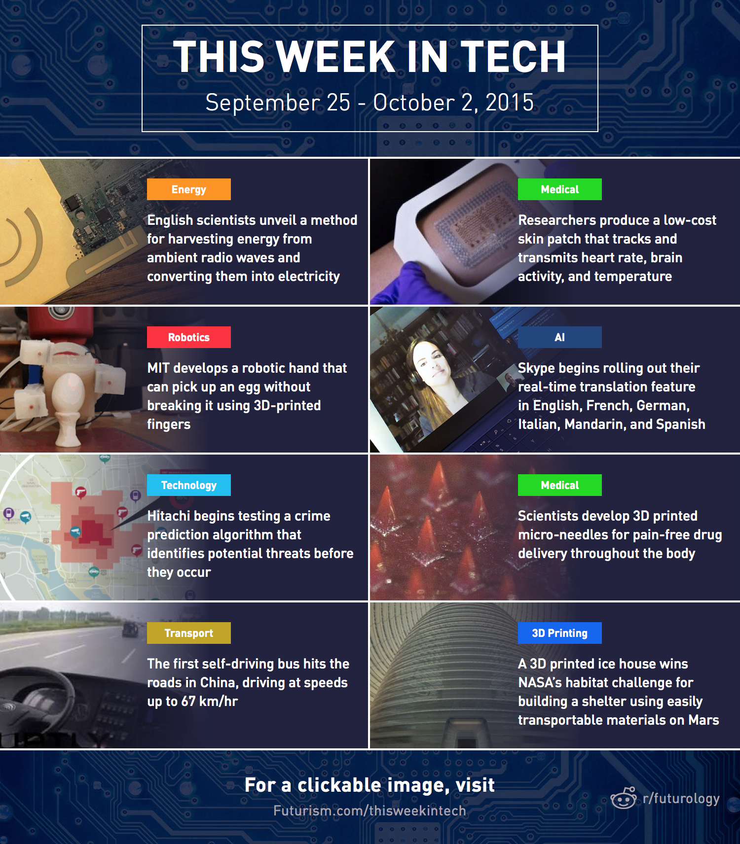 THIS WEEK IN TECH GeDFFzxO