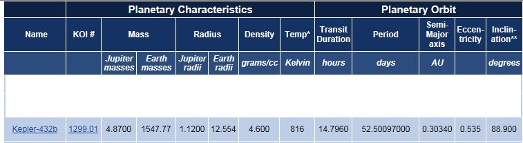 Kepler News and Results (Thread 2) - Page 13 IGiejVLI