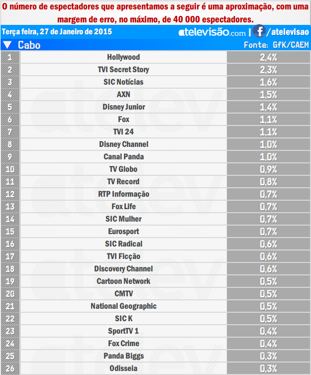 Audiências de terça-feira - 27-01-2015 OiG1rpMY