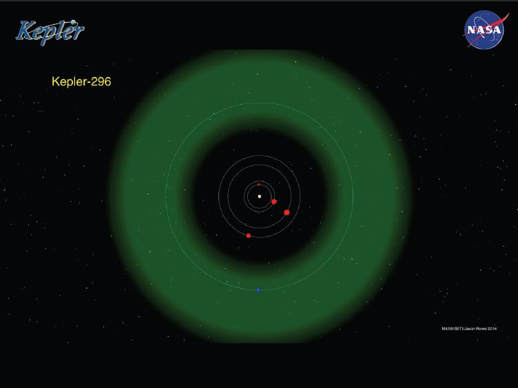 Kepler News and Results (Thread 2) - Page 8 RA4wfFjT