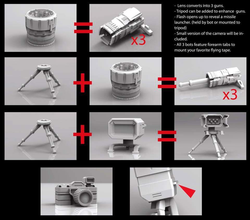 [KFCtoys] Produit Tiers - Jouets Opticlones - aka Reflector/Réflecteur UydrZI8V