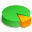 Statistike