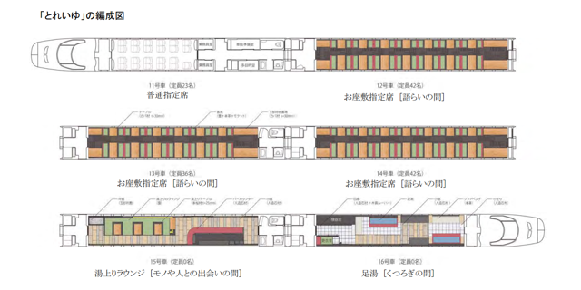 [transport]si vous cherchez le confort des trains du Japon : des bains pour vos pieds Apiyflhurknmntomhfuv