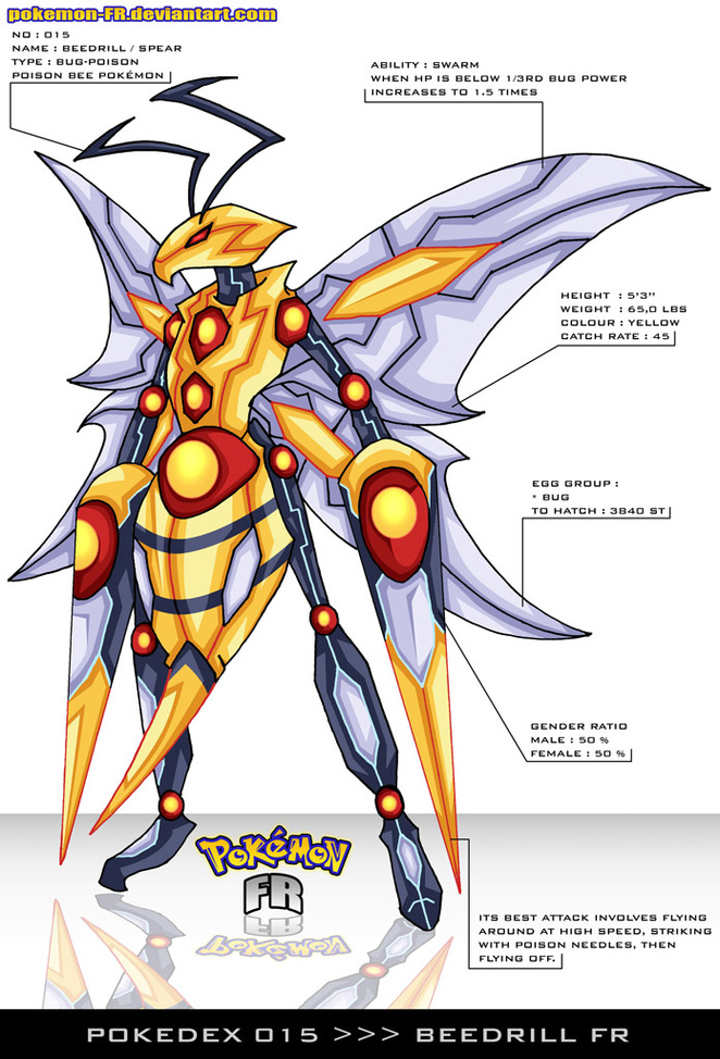 Naruto Uzumaki Ninja de Hueco Mundo Pokedex_015_beedrill_fr_by_pokemon_fr_display