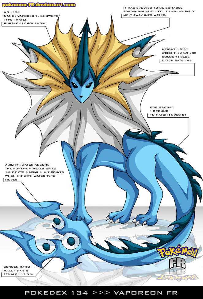 Hydreon Pokedex_134_vaporeon_fr_by_pokemon_fr_display