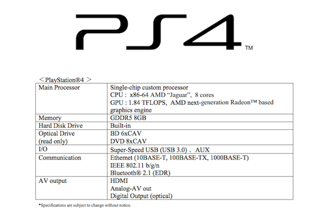 Playstation 4 Playstation_4_specifications