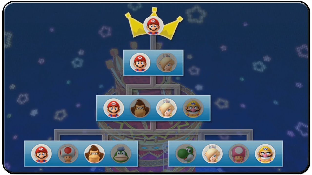Review: Mario Party 10 (Wii U Retail) Maxresdefault