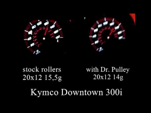 Downtown 300i - Diferença entre Rouletes normais e Dr. Pulley  0