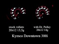 Downtown 300i - Diferença entre Rouletes normais e Dr. Pulley  1
