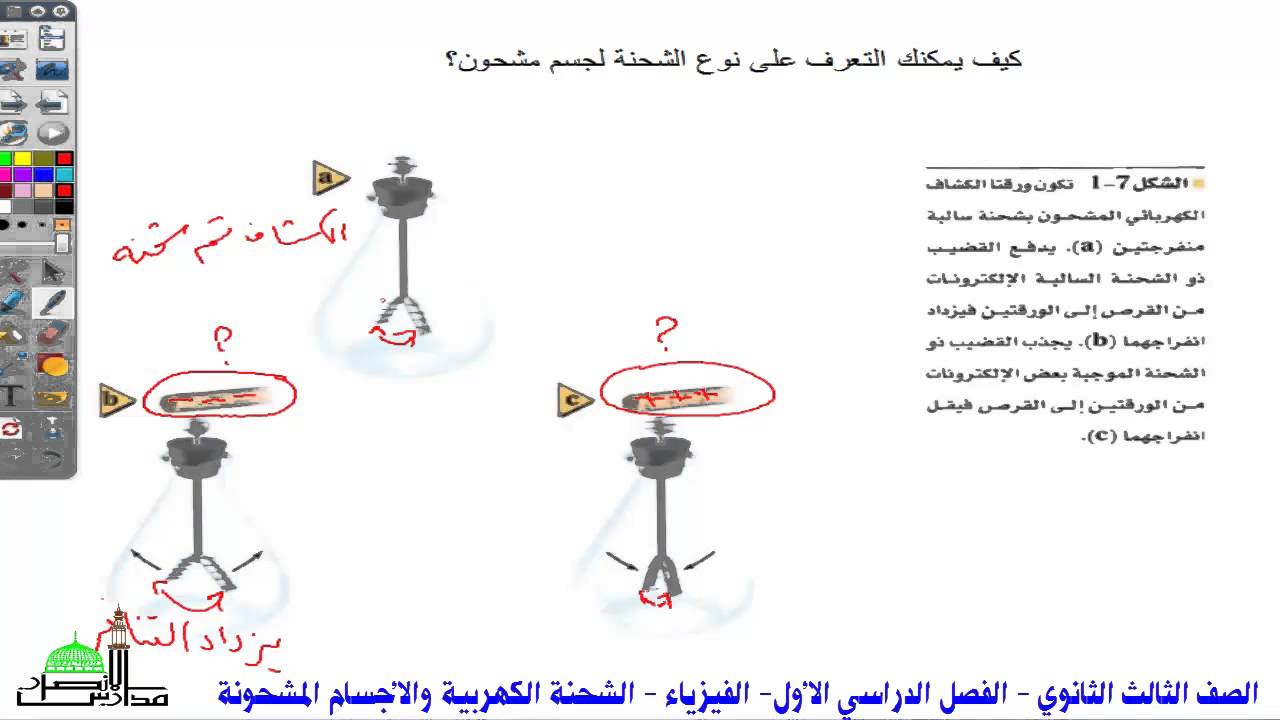 بوربوينت الفصل الاول كهربية فيزياء 3 ثانوي علمي 2016 Maxresdefault