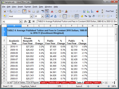 LibreOffice Libreoffice