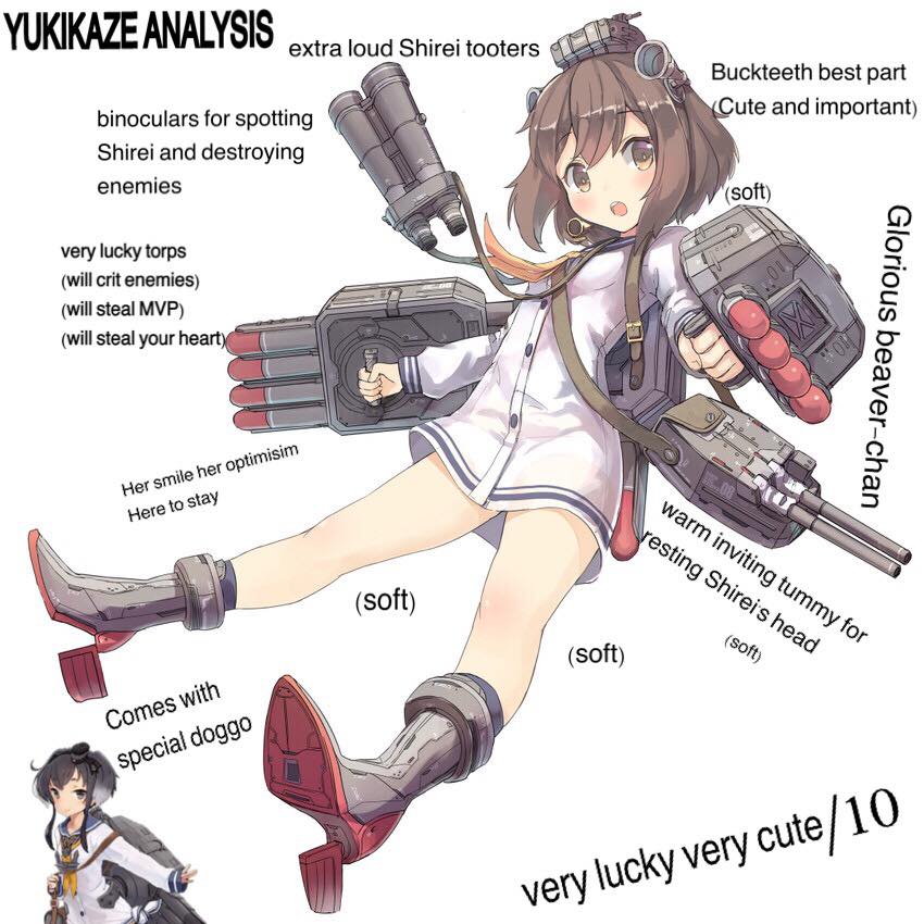 Complete Ship waifu Analysis: Destroyer Edition 40c