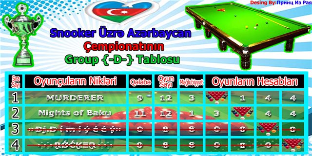Snooker Üzre Çempionatın -D- Group-u 3c9eea0391b0