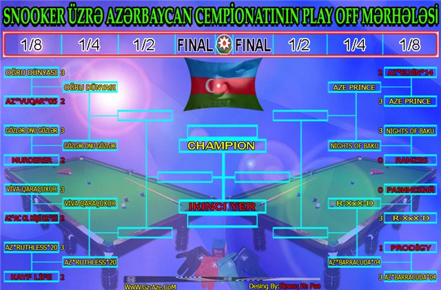 Snooker Üzre Çempionatın Play Off Merhelesi De6f4a6d3a63