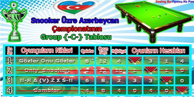 Snooker Üzre Çempionatın -C- Group-u 853ddd75b0b6