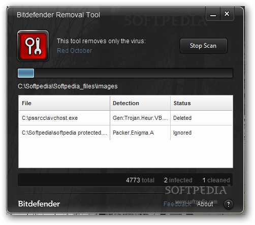        2013 Red-October-Removal-Tool_1