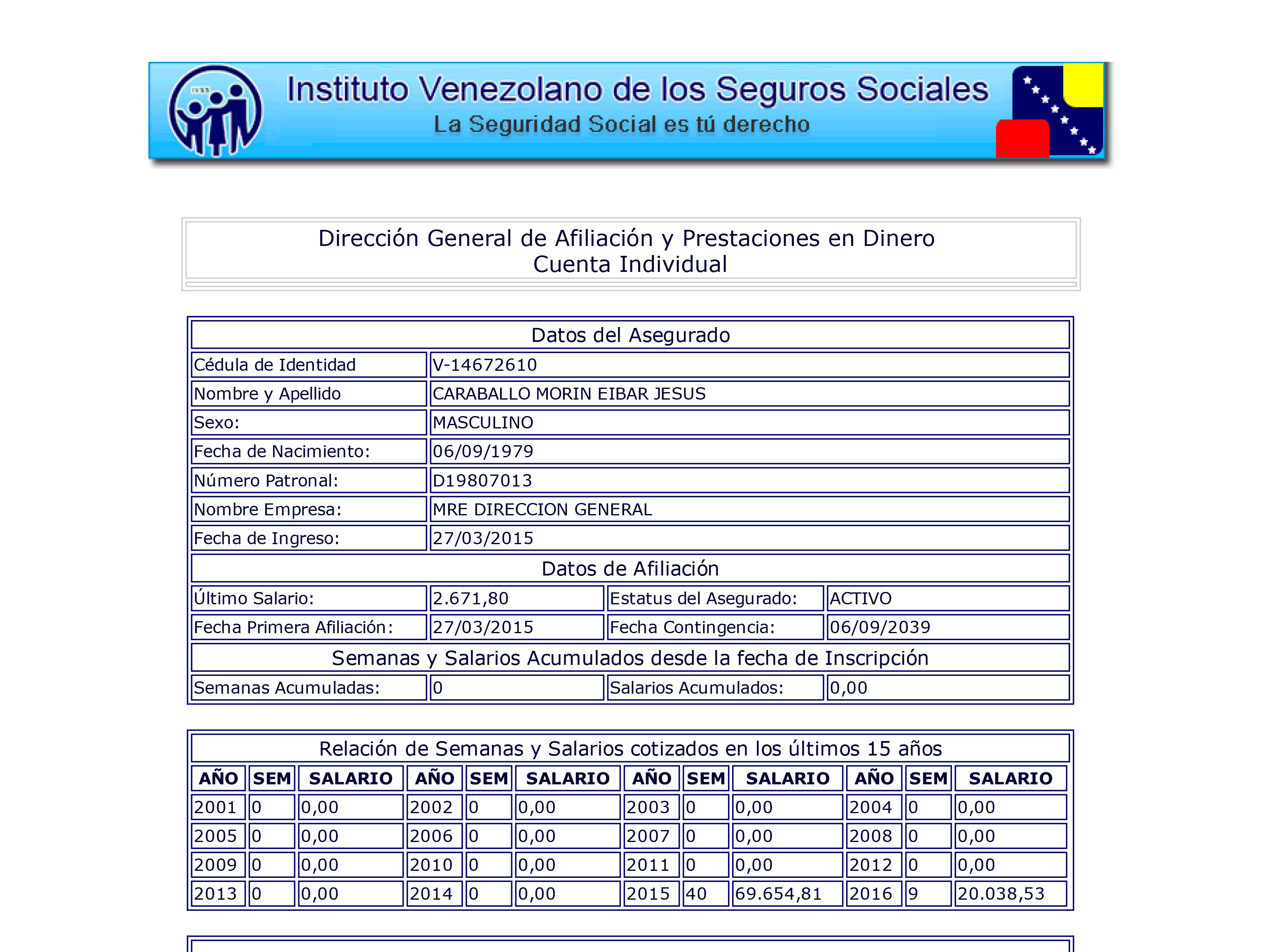 NOTICIA DE VENEZUELA  - Página 66 Estilista-de-maria-gabriela