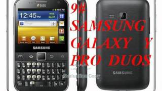 All secret codes of samsung mobile phone Mqdefault