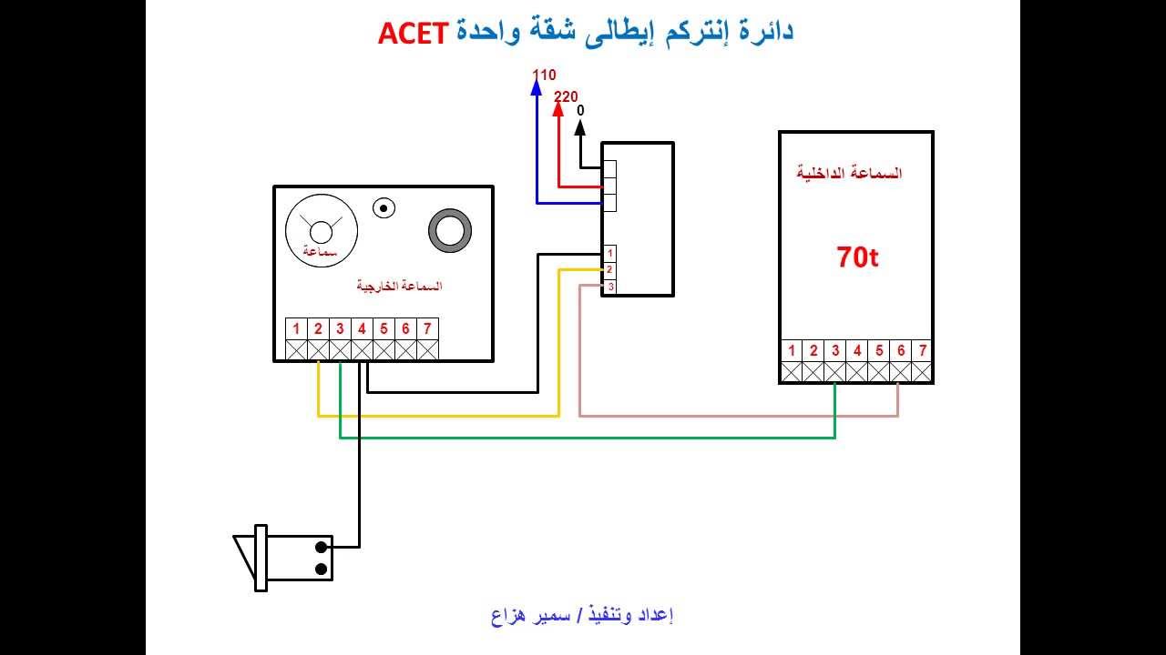 طريقة توصيل الأنترفون بشكل مختصر  انترفون من نوع كومكس - صفحة 2 Maxresdefault