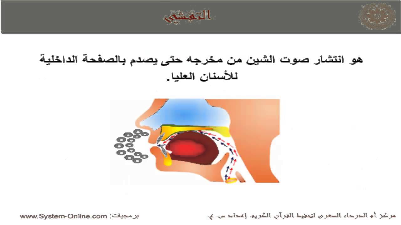 صفة التفشي لحرف الضاد Maxresdefault