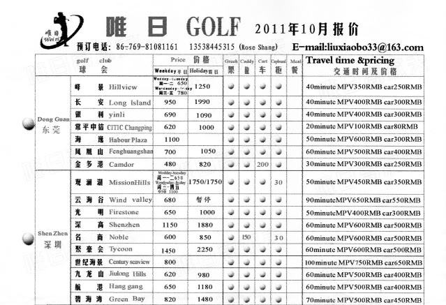 How much per game at Mission Hills Shenzhen weekday? GolfChina-1