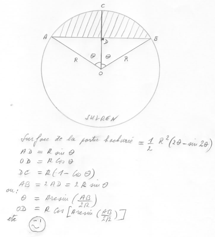 appel aux matheux - Page 2 FormulesRD