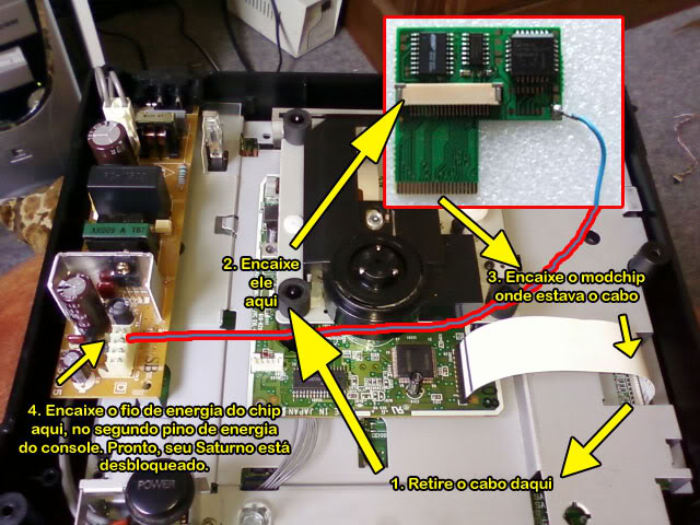 Tutorial da lógica do chaveamento do Sega Saturno Saturno_1