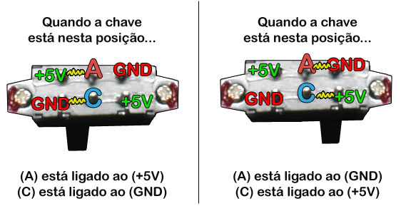 Tutorial da lógica do chaveamento do Sega Saturno Saturno_5