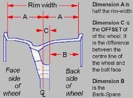 Hitting brake caliper Images%201_zpsvya878dc