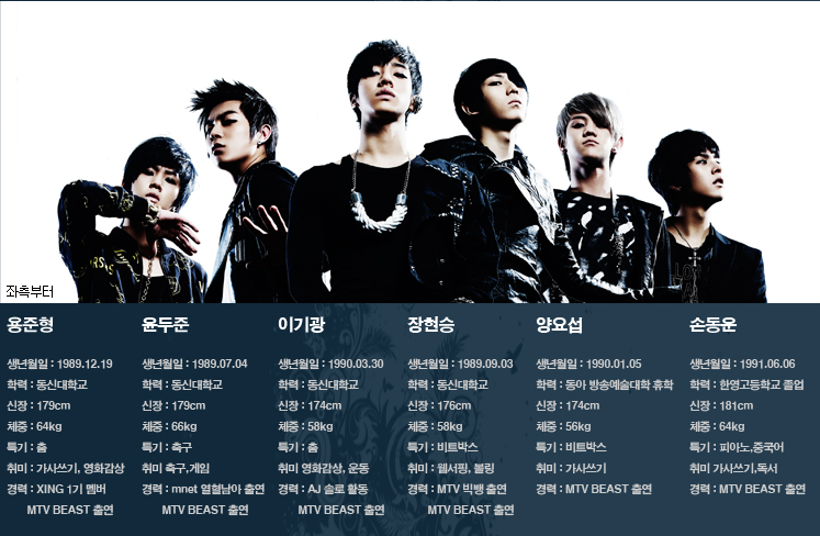 [ARTIST] BEAST (B2ST) Beast_profile