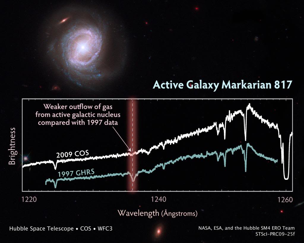 Ultimas imagenes del Hubble 3000 x 2000 384589main_ero_markarian817_full_fu