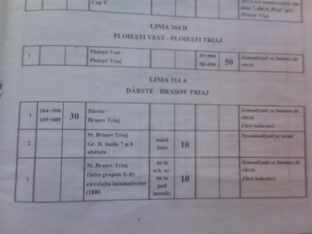 Restricţii şi limitări de viteză - Pagina 2 DSC00323