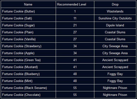 [Official] Bounty Hounds Online Indonesia - Page 2 Untitled_zpse5a1fb61