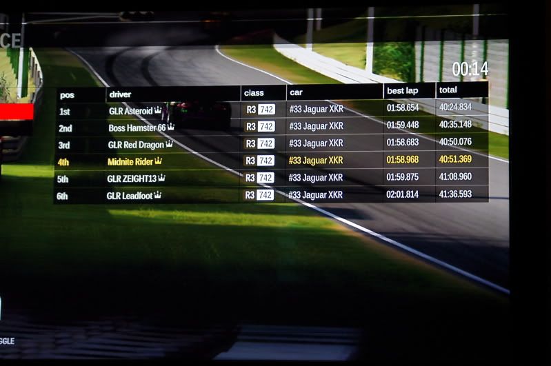 Race 6 - Suzuka Full - COMPLETE 030