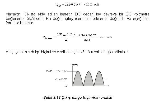 Yarım Dalga Doğrultmaç Ads305z13