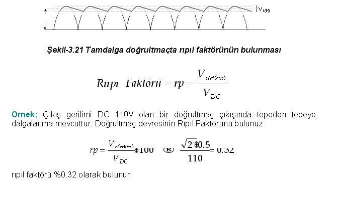 Yarım Dalga Doğrultmaç Ads305z21