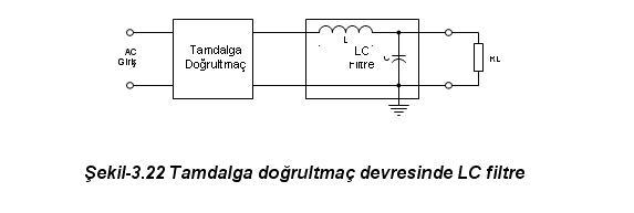 Yarım Dalga Doğrultmaç Ads305z22