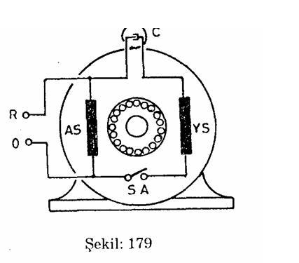 BİR FAZLI ASENKRON MOTORLAR Adsz1-1