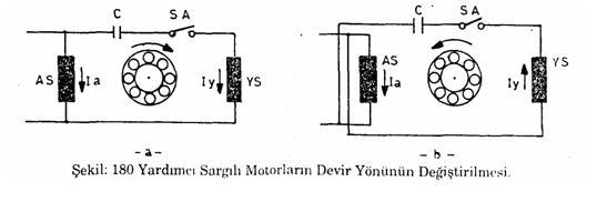 BİR FAZLI ASENKRON MOTORLAR Adsz3-1