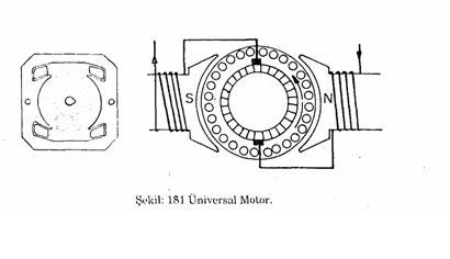 BİR FAZLI ASENKRON MOTORLAR Adsz4-1