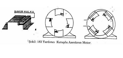 BİR FAZLI ASENKRON MOTORLAR Adsz7-1