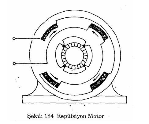 BİR FAZLI ASENKRON MOTORLAR Adsz8-1