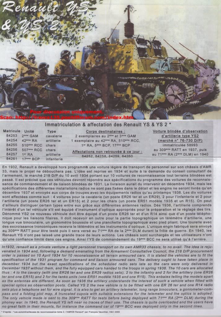 Renault YS2 d'observation d'artillerie. Minitracks, ref 72002. 1/72. Kit résine. MinitracksYSVOAREF720029