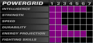 The Immortals Powergrid