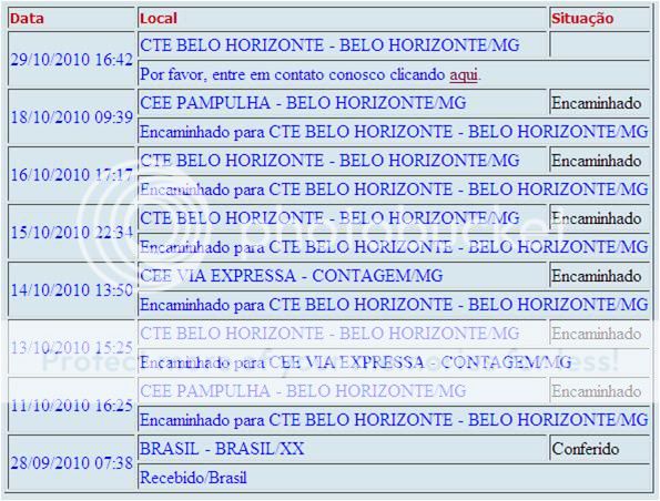 ...e os correios continuam numa boa... Correios-erro1