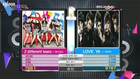 SS501 chiến thắng 2 tuần liên tiếp trên Music Bank K-Chart. 20100618_mubank_result